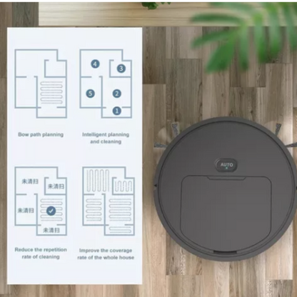 Aspiradora Robot Ximeijie