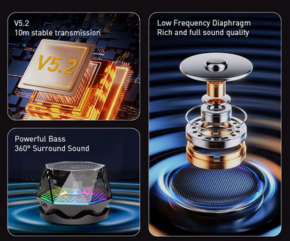 Mini Parlante Altavoz Portátil Bluetooth